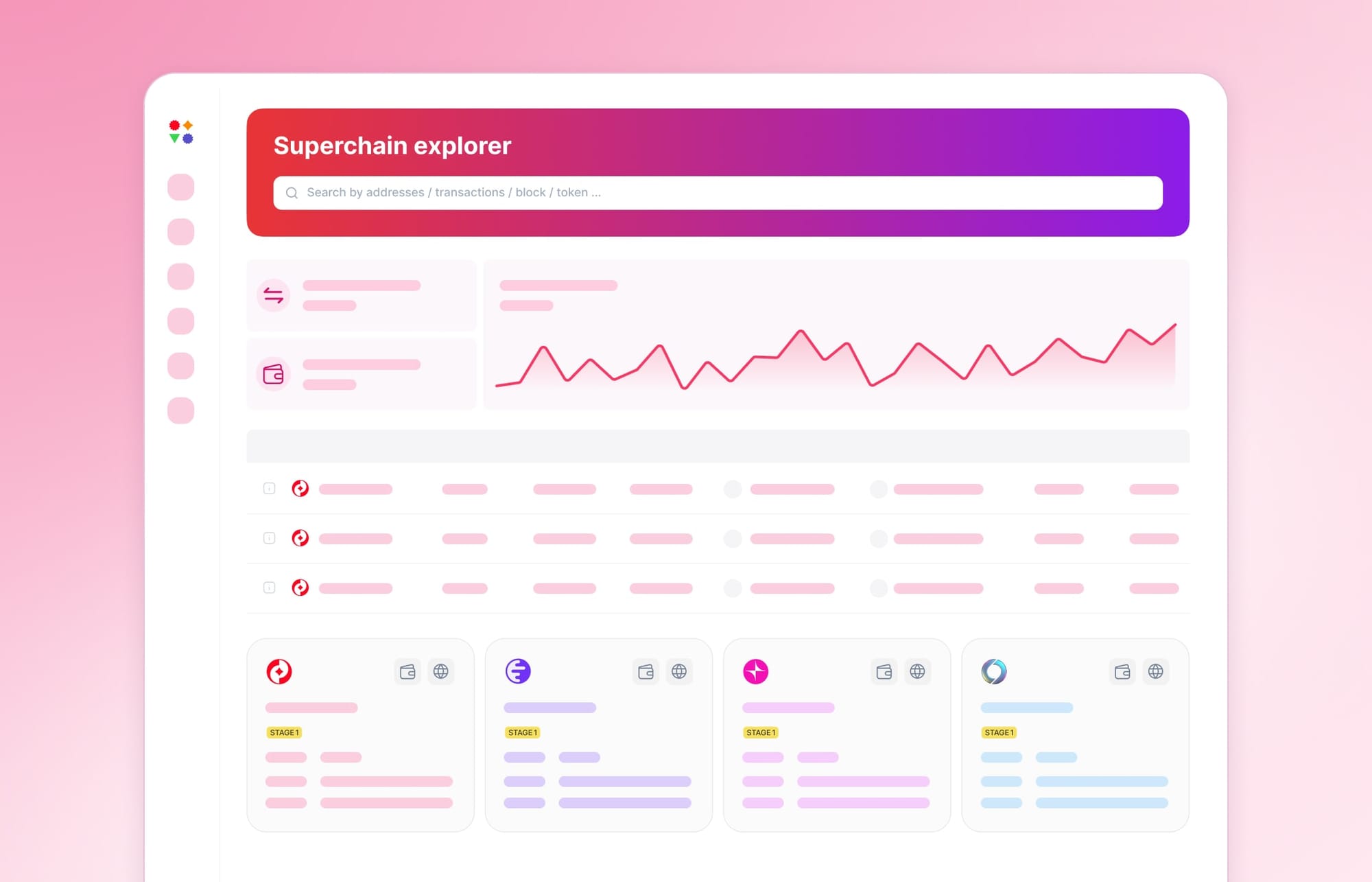 Optimism OP Grants DeFi Ecosystem Analysis: A Strategic Guide