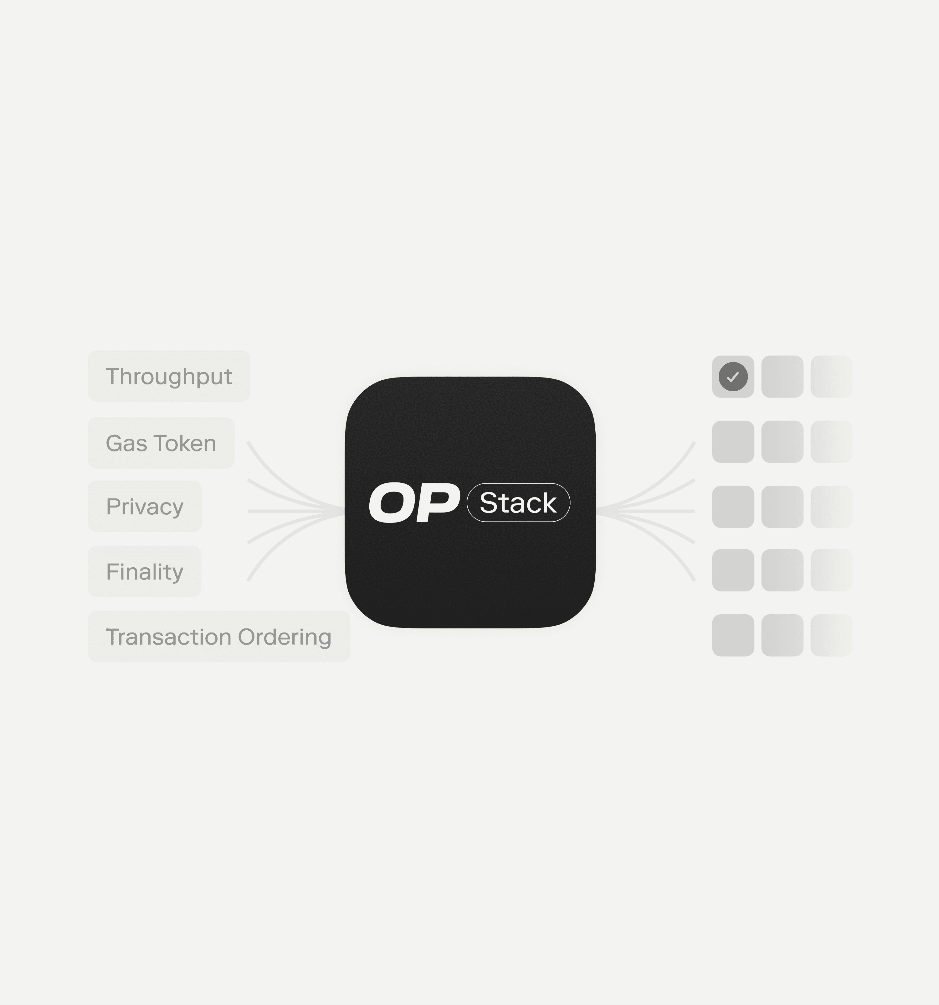 optimism op grants defi ecosystem infrastructure