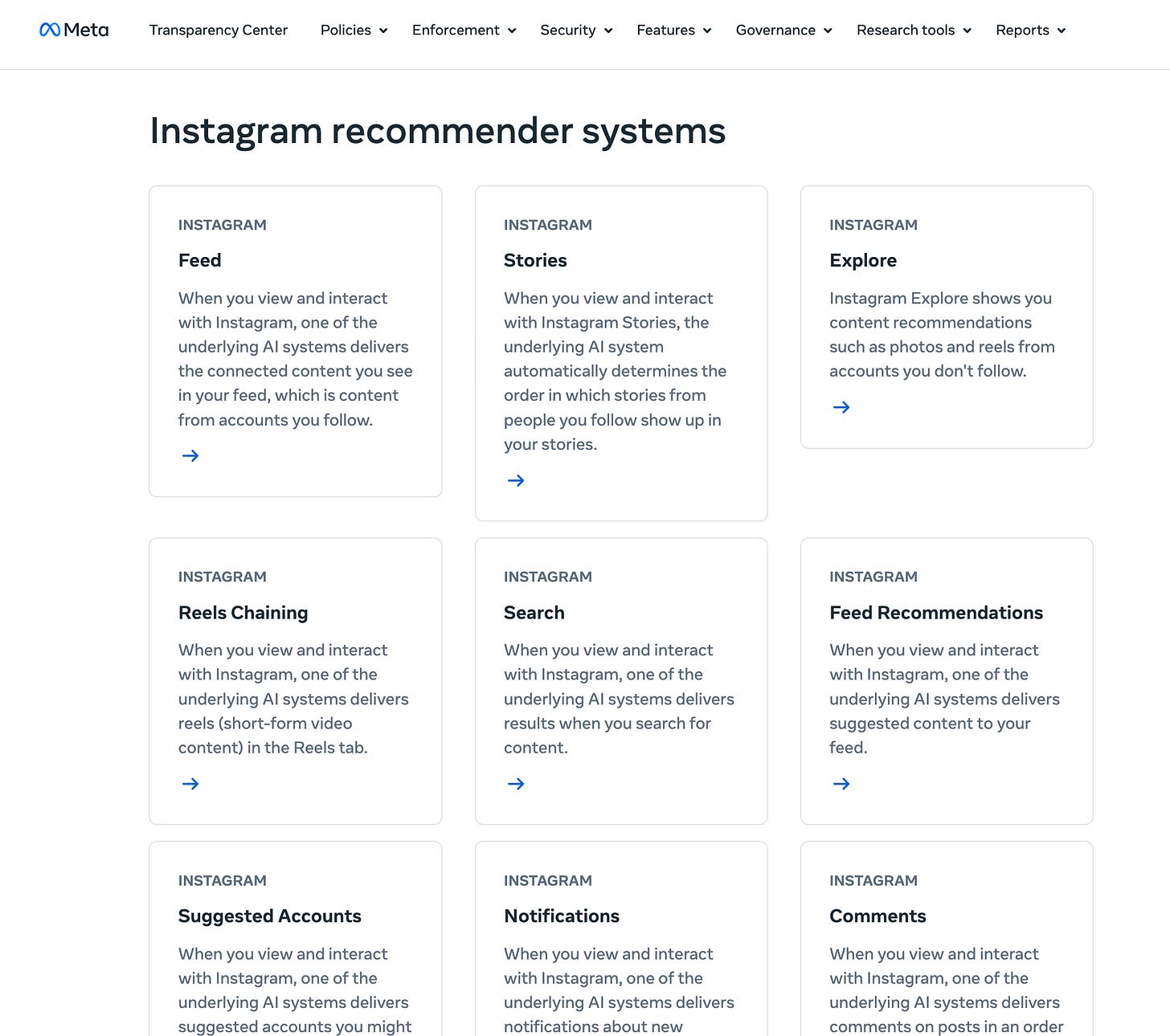 Governance Research Tools